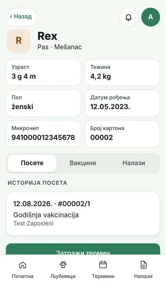 Karton ljubimca